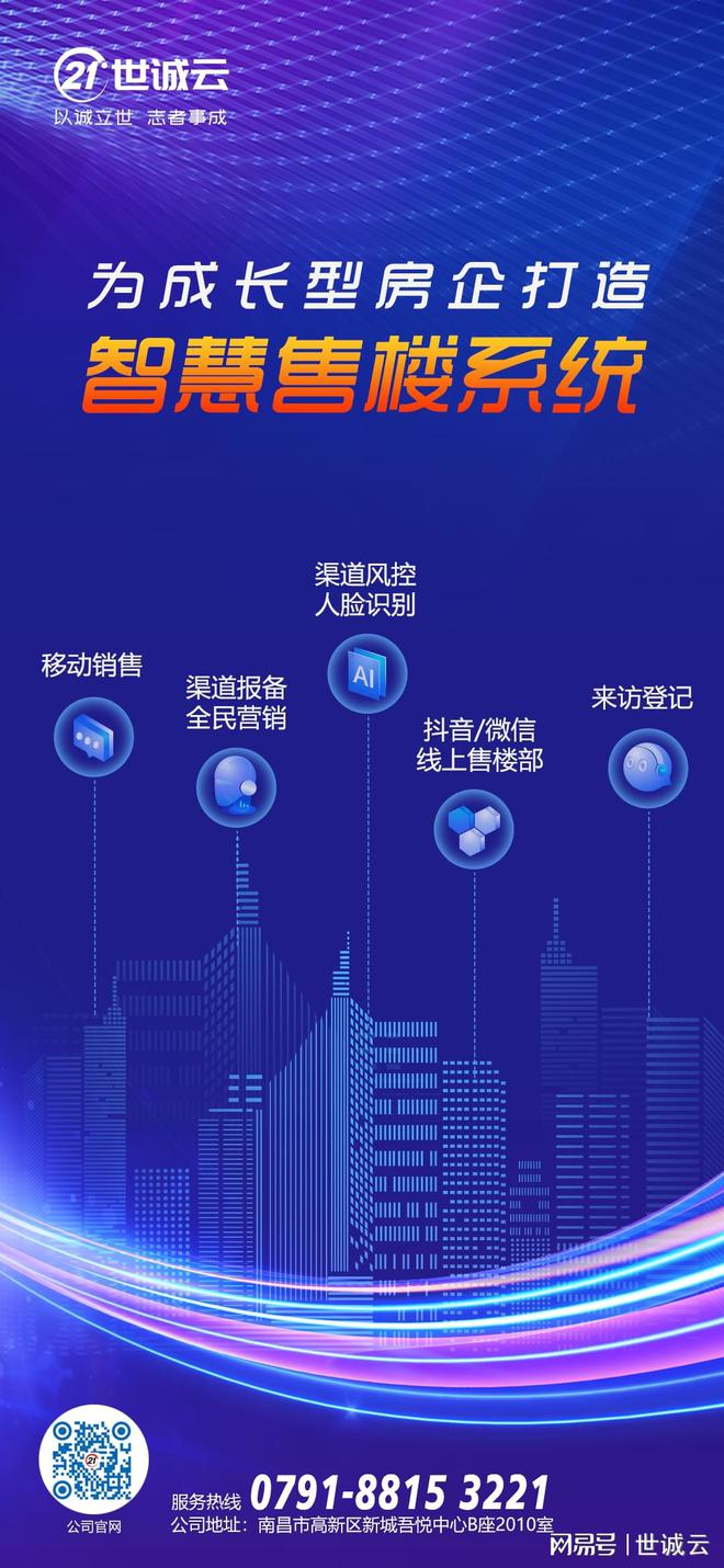 房地产Erp软件开发报价